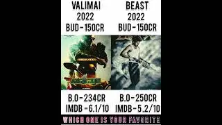 Valimai vs Beast movies Comparison | #ytshorts #youtubeshorts #shorts s