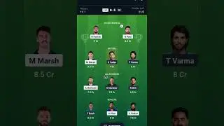 lsg vs Mumbai team prediction 2025#funny #viralvideo