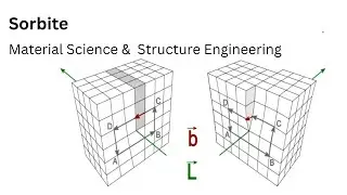52.8 Sorbite | Micro-constituents of Iron Carbon System | Material Science and Engineering