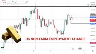 GOLD Forecast Today | XAUUSD Analysis | US NON-FARM EMPLOYMENT CHANGE | 9th JAN 2026 | ForexTNews
