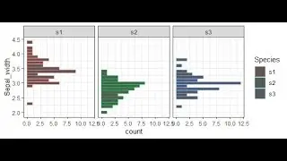 #Batch 59:5 Essential Ggplot Tips for Stunning R Visuals