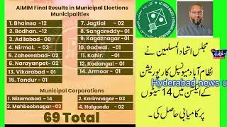 Update/MIM Won total 69 seats inTelangana Municipal Elections/ 14 in Nizamabad Municipal corporation