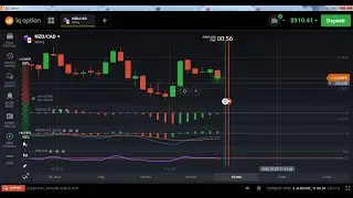 IQ OPTION  Robot 2020. Best iq option robot 2020