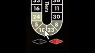 Using RouletteKeyGold to identify a Racetrack bet at DublinBet