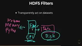 HDF5 - Filters