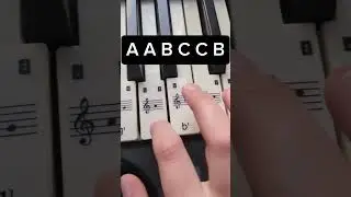 How to play Godzilla on piano