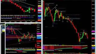 TEAM 2 041511  $GOOG  $GES