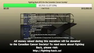 nL Live on Hitbox.tv - Fighting Back (24 Hour Marathon!) [Part 2]