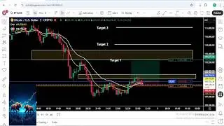 Crypto Live Trading 04 Sep 2025 | BB KI FIGHT 