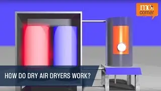 How do dry air dryers work? | mo's corner tv &ndash; episode 8