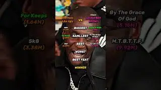 God Does Like Ugly VS Let God Sort Em Out (Best Rap Albums of 2025) #rap #jid #clipse #2025 #hiphop