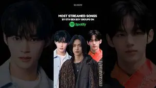 most streamed songs by 5th gen boy groups on spotify. #riize #tws