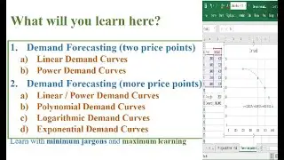 Demand Forecasting (Using Excel) || Easy to learn with Prof. Sharad Gupta