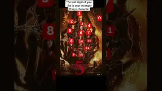 The Last digit is your character