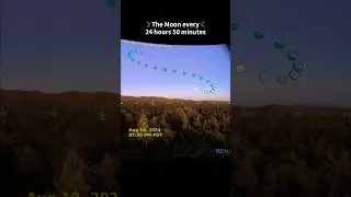 Lunar Analemma #astronomy #timelapse