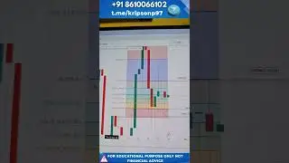 XAUUSD/GOLD Daily  Trading Level| 24.11.25| #kripson#tamiltradingeducation