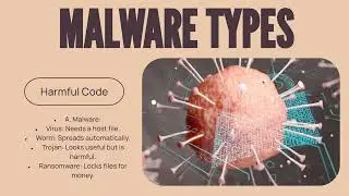 Unit 1&ndash;9 Full Network Security | Simple Explanation + Real Life Examples | Complete Chapter