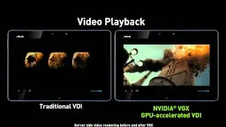 Karta graficzna NVIDIA VGX K2 - Odtwarzanie film&oacute;w video
