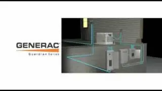 Generac Guardian Series 5875 20 kw standby generators