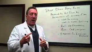 Short Chain Fatty Acids
