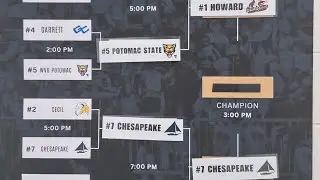 Chesapeake College vs Howard CC Game- 2025 NJCAA Region 20 Men's Basketball Tournament Finals