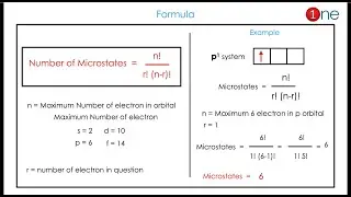 How to Calculate Total Micro states ? 🧪😊👍 | s, p, d, f Orbital Formula & Tricks One Minute Chemistry