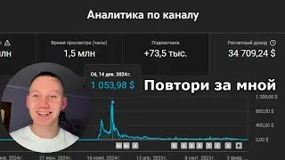 Ты не поверишь на каком простом контенте я заработал 35.000$
