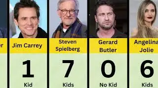 How Many Kids Do Celebrities Have? (Data Breakdown)