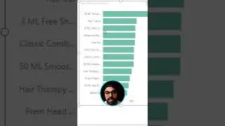 2 Useful Visualization Tips in Power BI 💡 || #shorts #visualization #powerbi