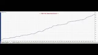 EA [666 HSS] US30 Dow Jones 100&euro; to 3000&euro; Scalping