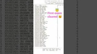 SSC MTS Tier 1 - Result 2022