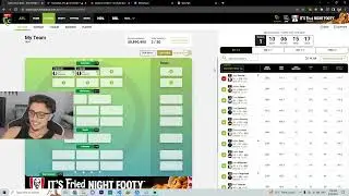 Top 6 Defenders Prediction 2023 AFL Supercoach