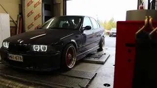 BTCF Oulu Connection Dyno meet 2017