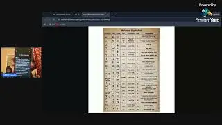 Ancient Hebrew Lesson #1