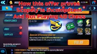 MSF - Just How Bad The $20 for 20K Each of G14 and G15 really is longterm