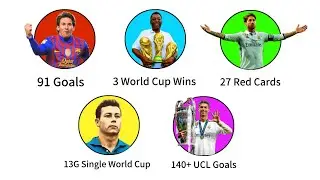 Every Unbreakable Record In Football Explained In 2 Minutes