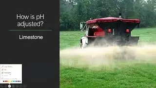 Calculating Fertilizer Blends