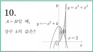 [한땀 한땀 정성들인 수능 풀이] 2023 수능 수학 10번