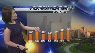 Saturday morning forecast update from Meteorologist Jaclyn Shearer
