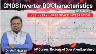 CMOS Inverter DC Characteristics, I-V Curves, Regions of Operation | EC Academy