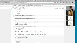CMPT856 Lec.6--Graphs:Terminal&initial,products&coproducts, causal loop diagram homomorphisms