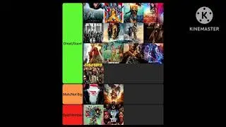 My DCEU Tier List Ranked Showcased