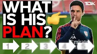 Arteta's FIVE STEP Masterplan - Explained