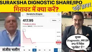 SURAKSHA DIGNOSTIC IPO LISTED?|SIRUKSHA DIAGNOSTIC SHARE NEWS|Suraksha diagnostic share analysis