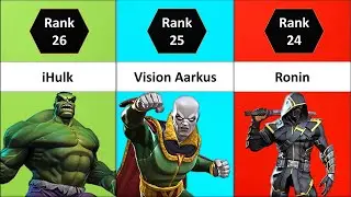 MCOC Most Underrated Champions | Top 30 Under-Rated Champs | Marvel Contest Of Champions