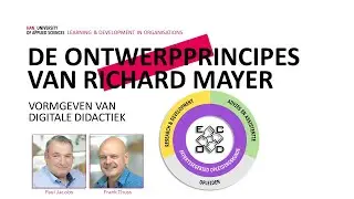 Mayer&rsquo;s design principles for multimedia learning
