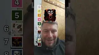 Let me Cry Guy Ranking Roblox Games  #maroi #funny   #memes
