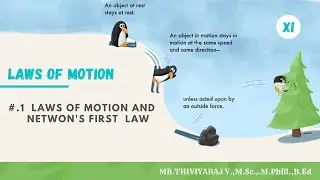 #.1 LAWS OF MOTION AND  NETWON'S FIRST  LAW