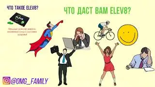 Анимационный план маркетинг по БЕПИК