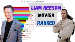Liam Neeson movies ranked | Highest Grossing Liam Neeson movies | top Liam Neeson movies